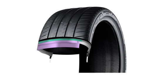 Deze afbeelding toont het asymmetrische profieldesign en geoptimaliseerde karkas van de Bridgestone Potenza Sport.