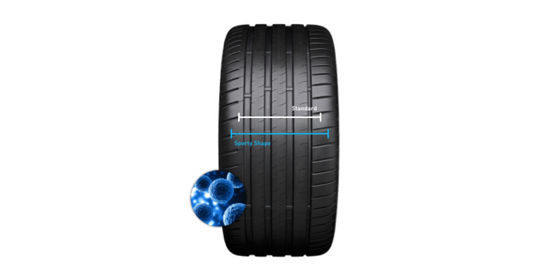 Cette image montre un profil sportif et le composé de la bande améliorant les performances de freinage du pneu sur sol sec.