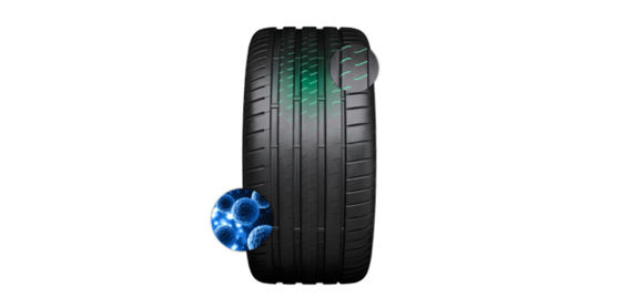 This image shows how the rib and void distribution maximise Bridgestone Potenza Sport's wet performance.