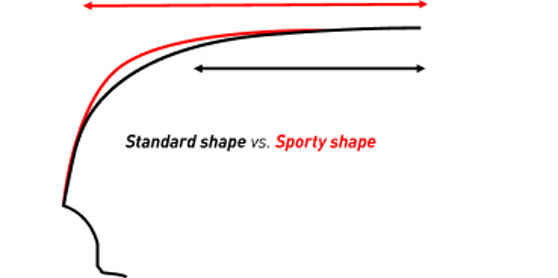 Illustration of sporty profile shape