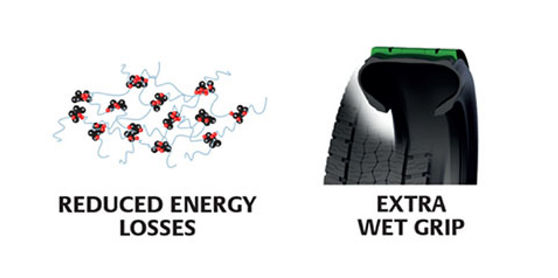 Diese Bilder zeigen das optimierte Profildesign des Reifens Ecopia H002 für exzellenten Nasshaftung. 