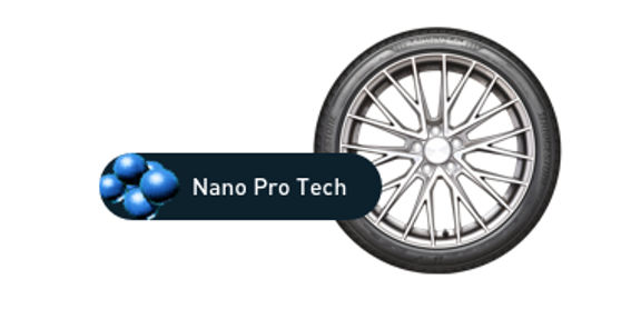 Dieses Bild zeigt, dass beim Turanza T005 NanoPro-Tech™ für zusätzlichen Grip auf nasser und rutschiger Fahrbahn sorgt.