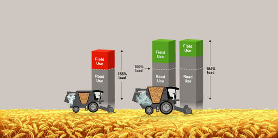 VT-COMBINE gran capacidad de carga