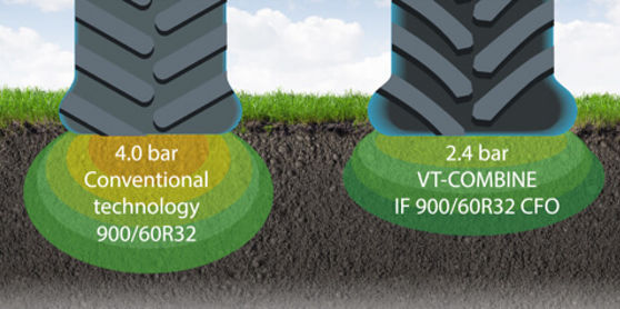Visual demonstration of how Bridgestone VT-COMBINE tyres protect soil's fertility