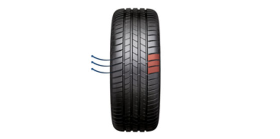 Turanza T005 tread pattern gives it that optimal grip on wet roads.