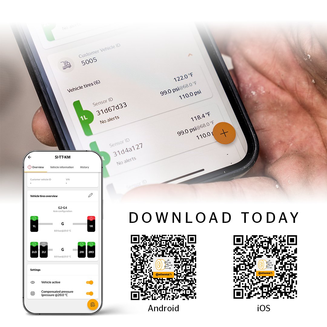 Digital Solutions in Hand