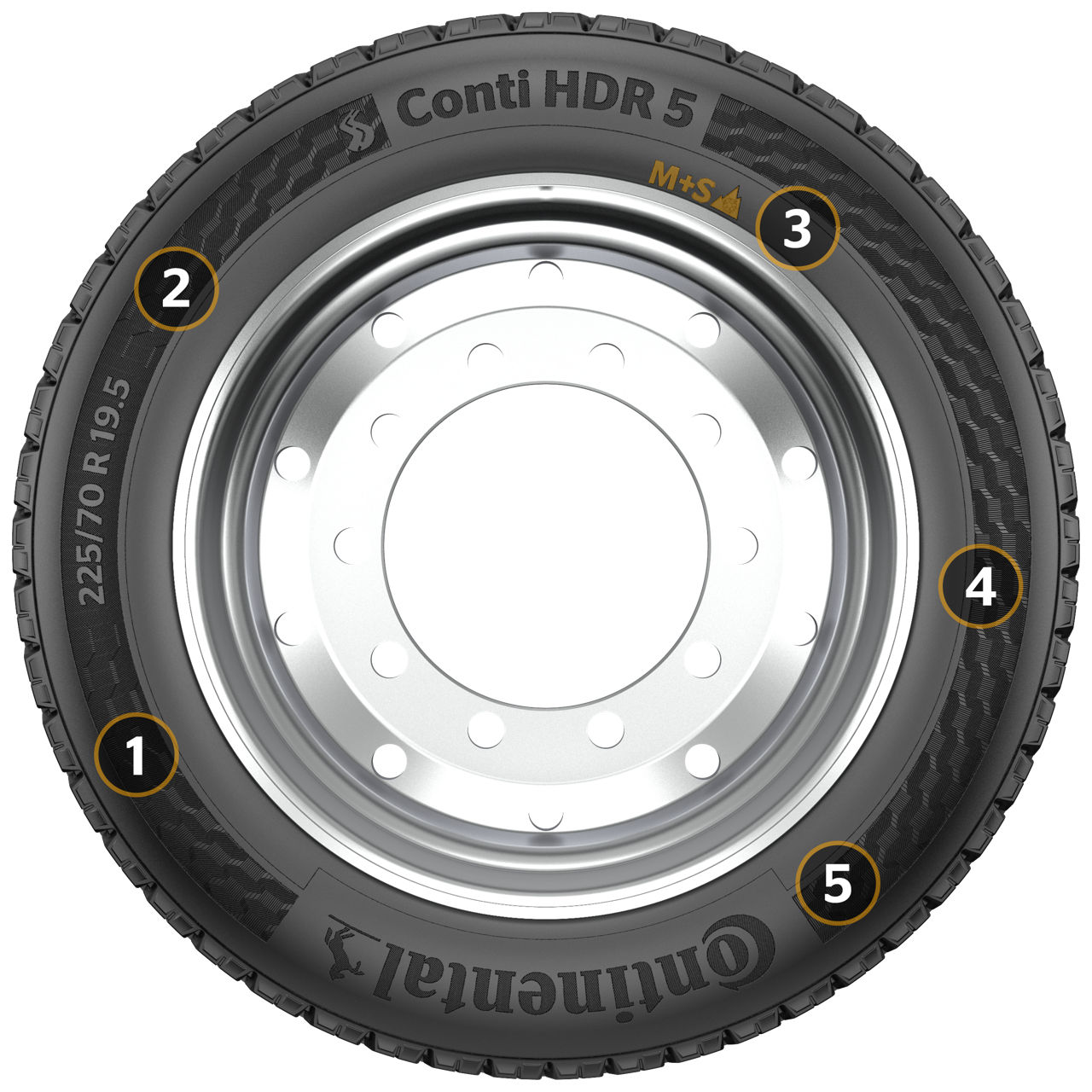 Generation 5 | Continental Truck Tires