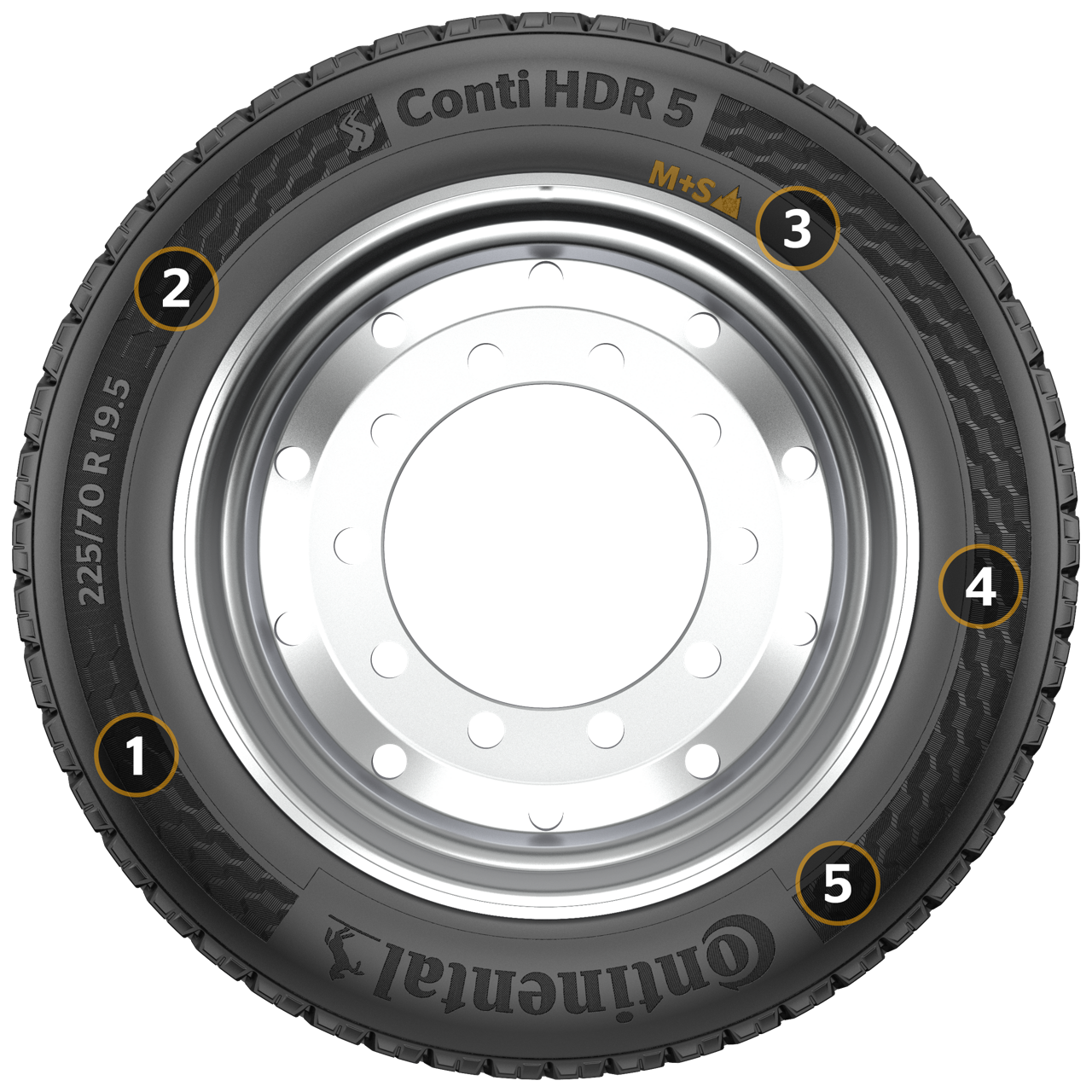 Generation 5 | Continental Truck Tires