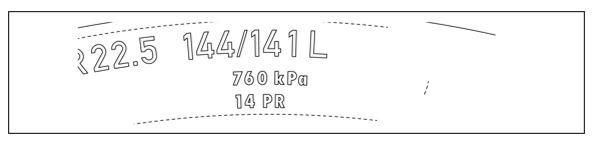Load Ratings Close-up