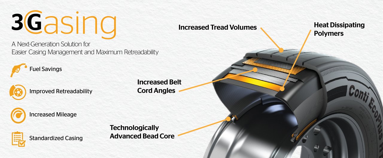 3G Casing diagram