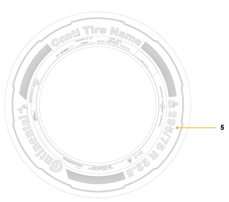Diagram of the Tire Size marking on Continental Truck Tires.