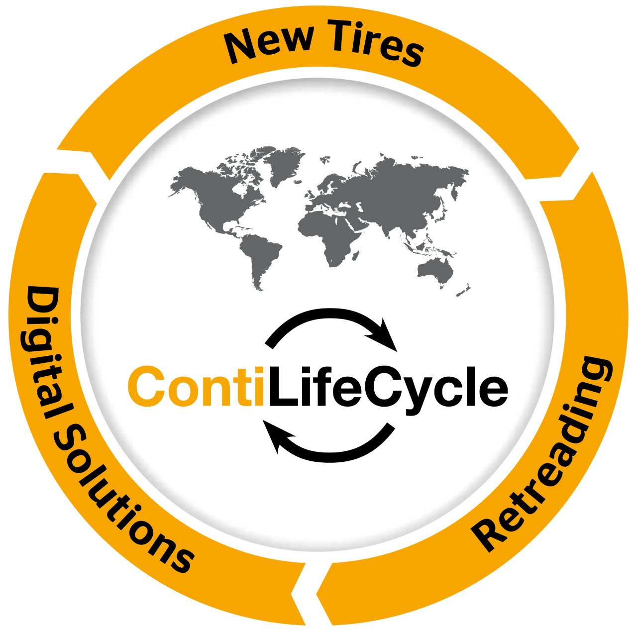 ContiLifeCycle logo with circular arrows and text: New Tires, Retreading, Digital Solutions around a world map.