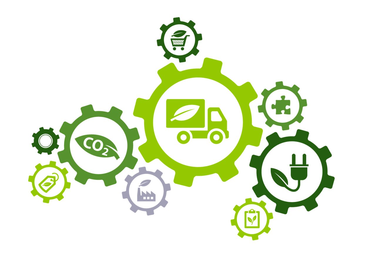 Sustainability graphic