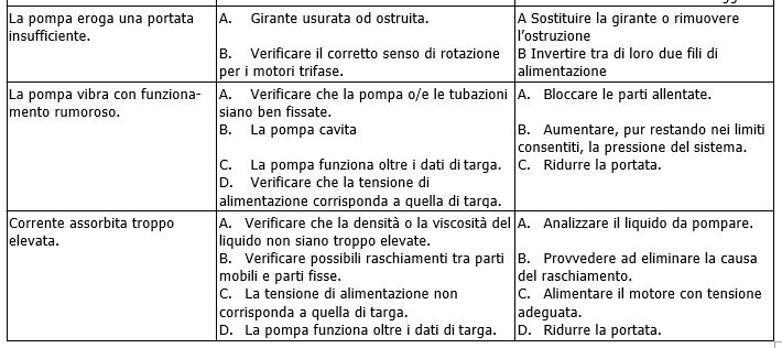 ALM-ALP problemi
