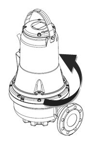 FK rotazione del motore