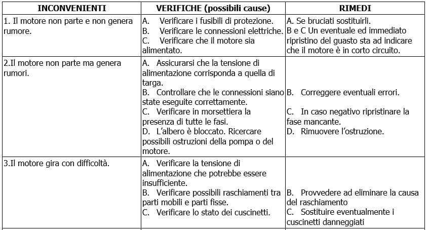 KDN oversize problemi