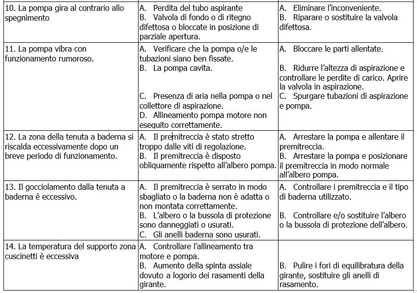 KDN oversize problemi