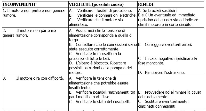 KDN problemi