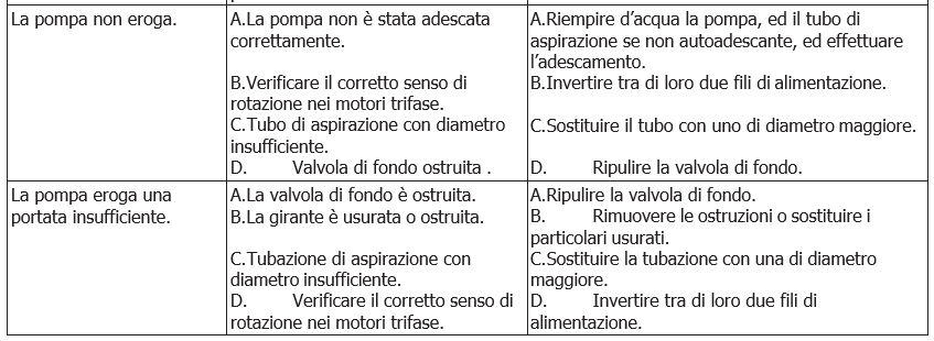 KPS KPF problemi