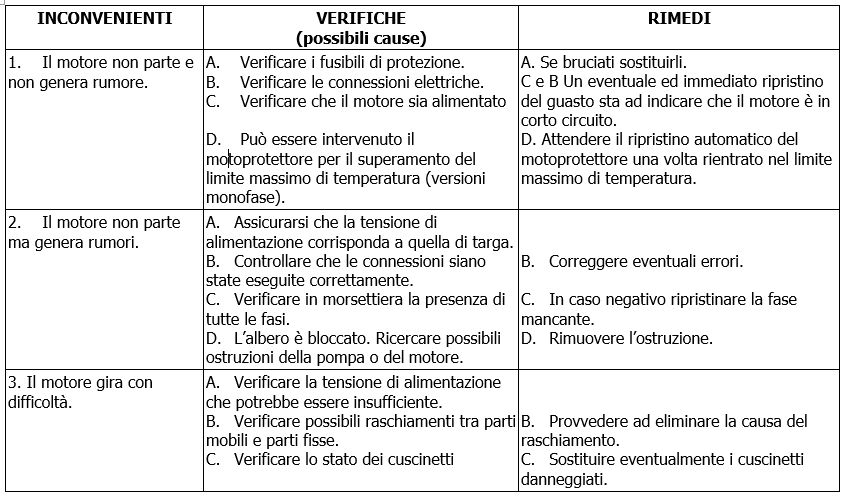 KV 3-6-10 problemi