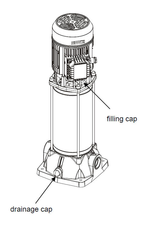 KVC filling cap