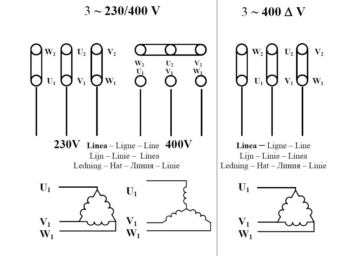 KVE electrical connection