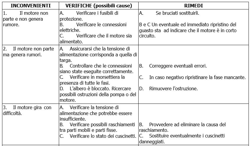NKM-G problemi