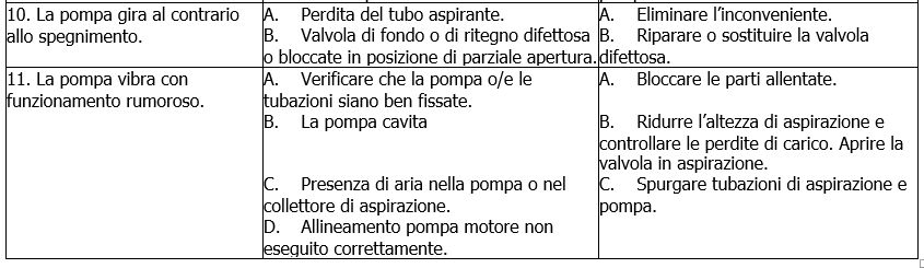 NKM-GE NKP-GE MCE-C problemi