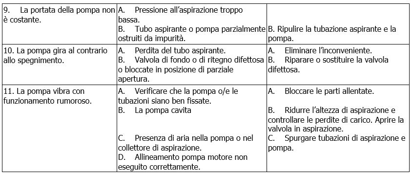 NKM-GE NKP-GE MCE-P problemi