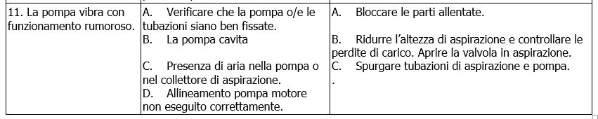 NKM-G problemi