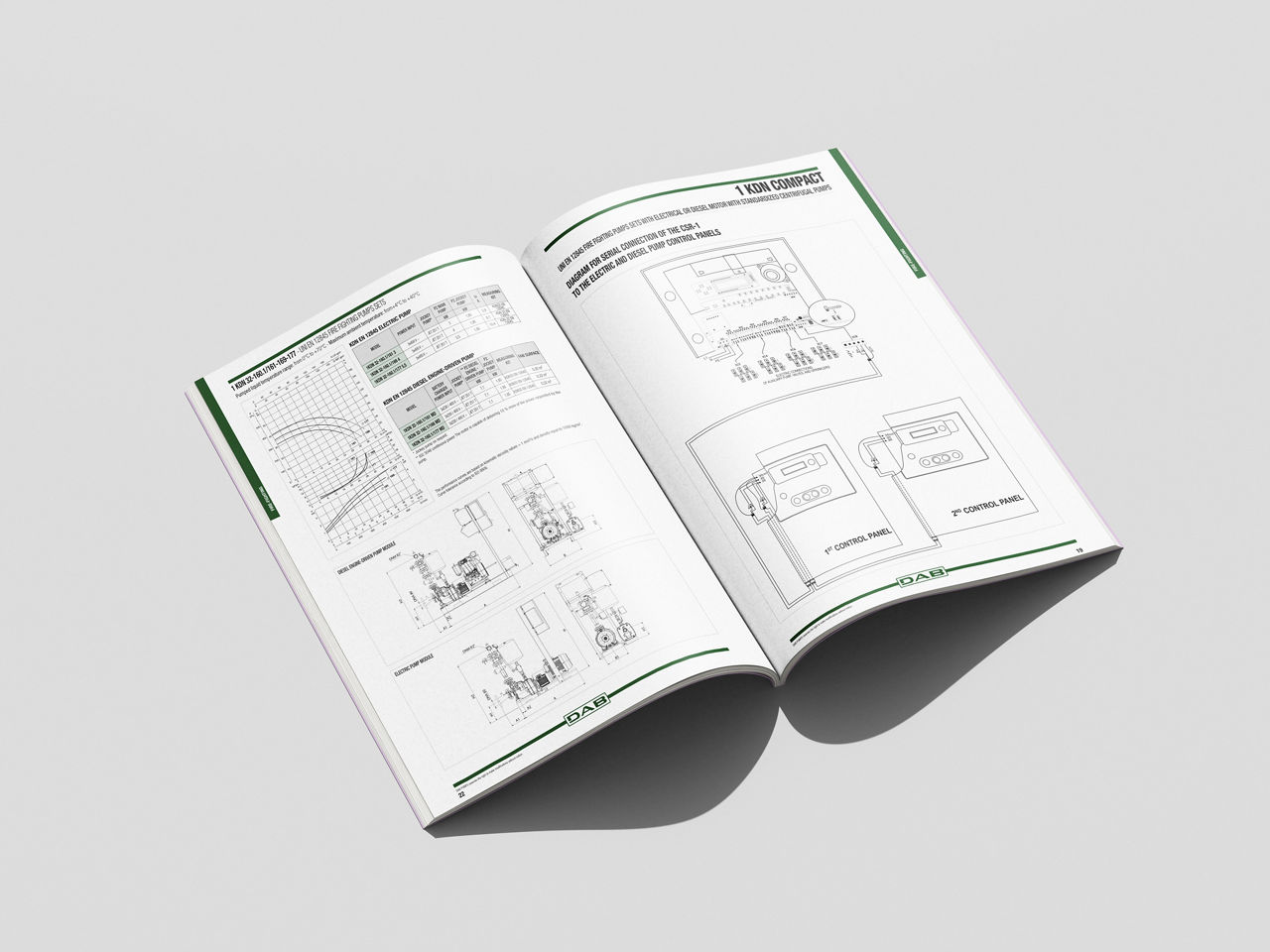 Technical documentation
