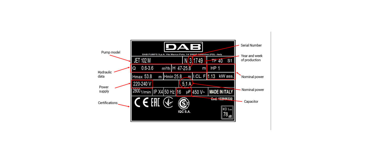 DAB JET pump label