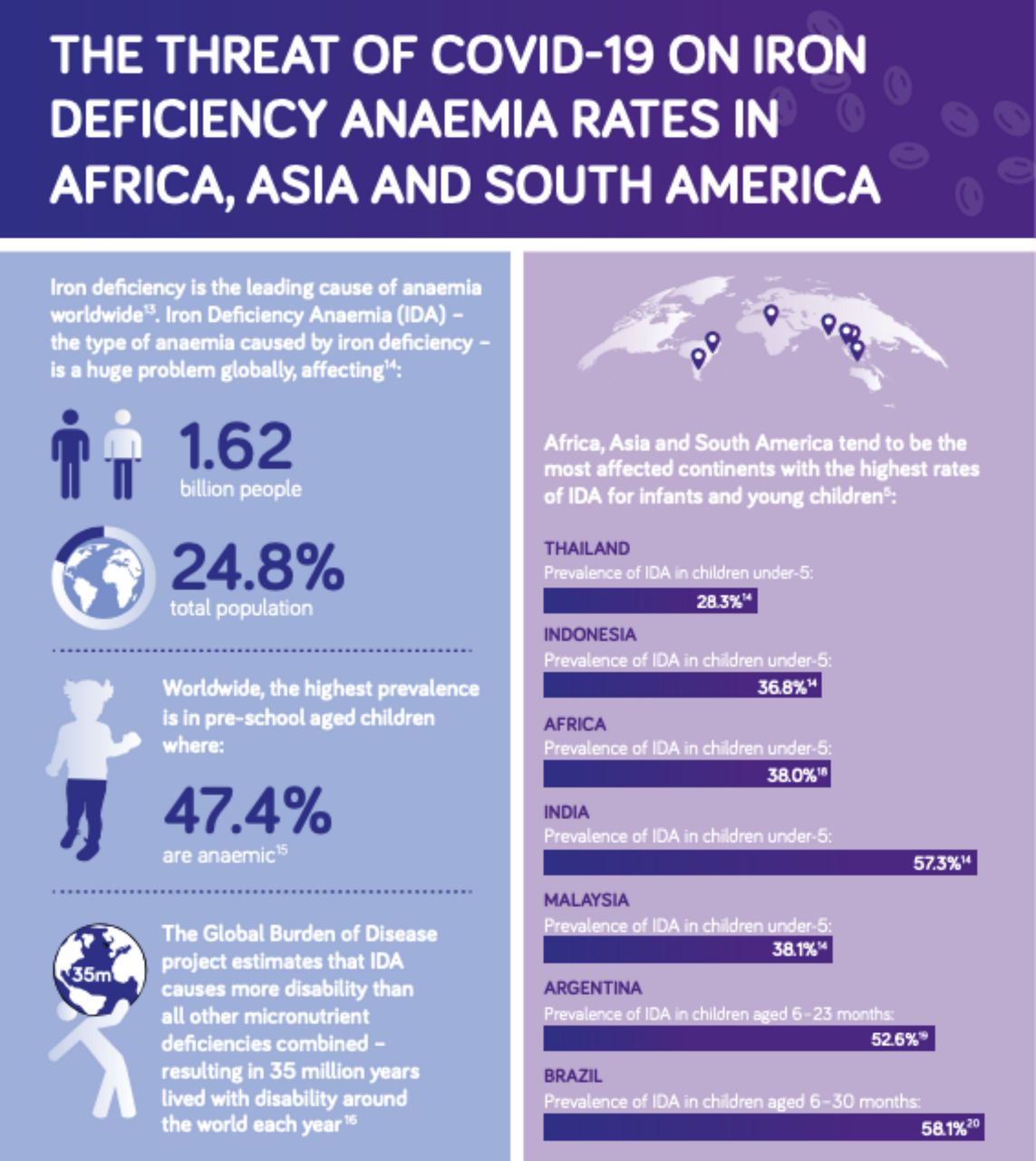 Prevalence, years lived with disability, and trends in anaemia