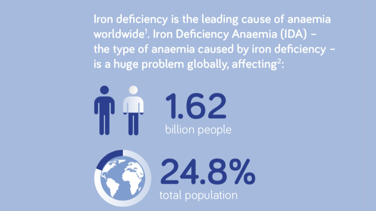 nutricia-covid-19-iron-deficiency-teaser.png