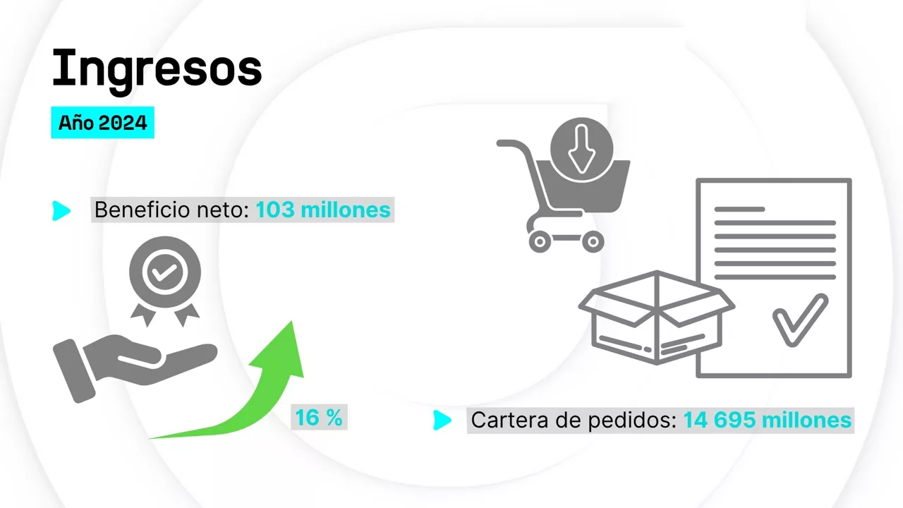 Copia de DLS plantila 16:9 - 2