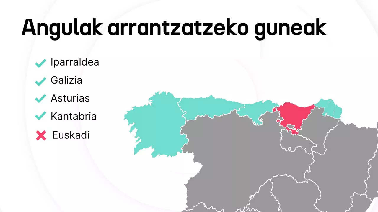 Angulak - Egun on - 2