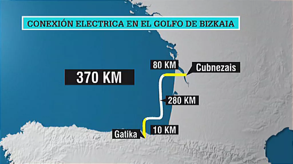 20180125151036_interconexion-electrica_