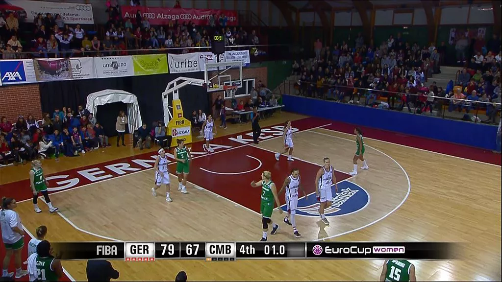 LOINTEK GERNIKA UNI GYOR ETB 2