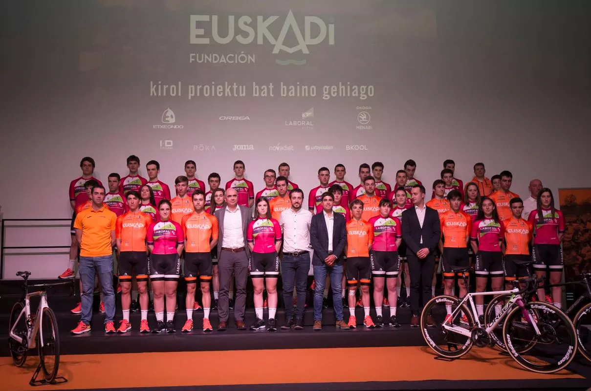 FUNDACION EUSKADI FUNDAZIOA