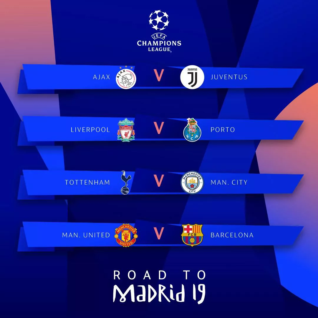 Resultados del sorteo de cuartos de final