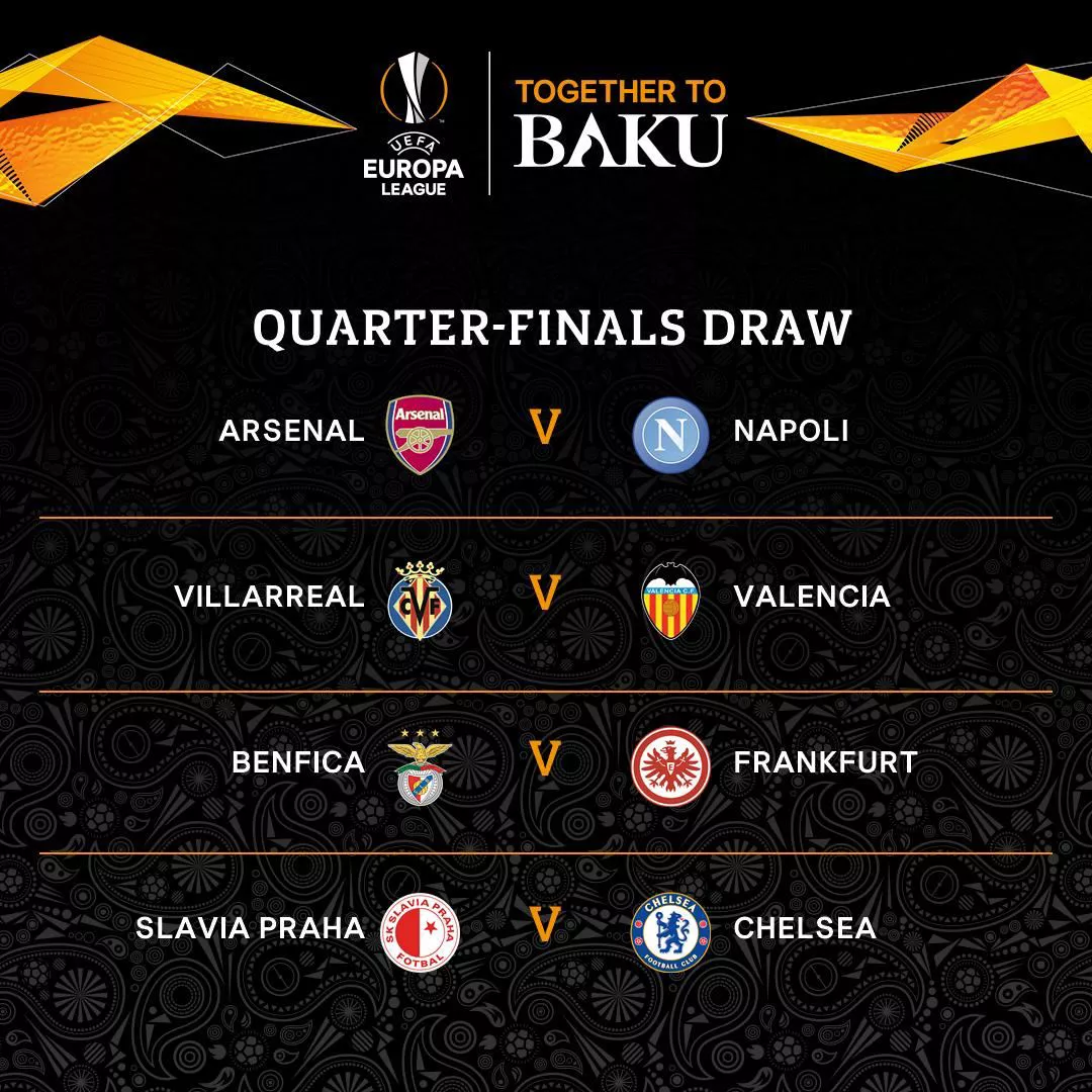 Los emparejamientos de cuartos de final de la Europa League