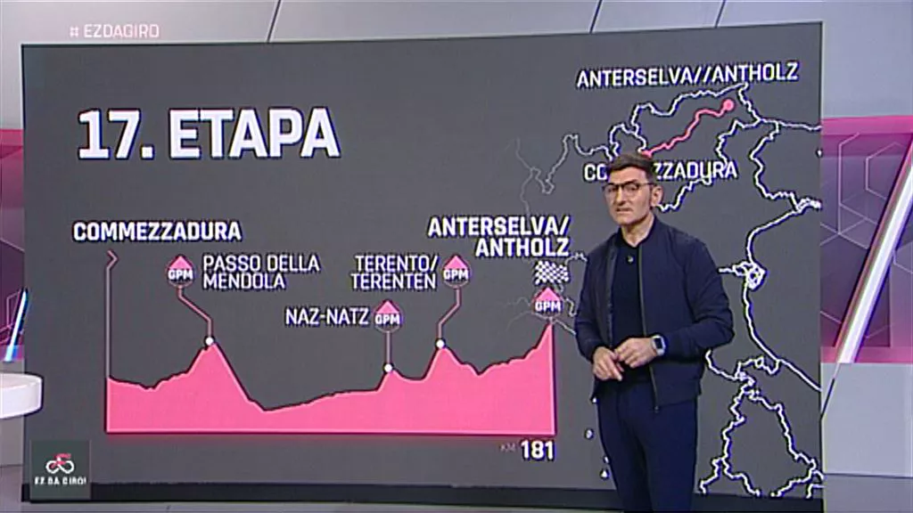 20190528211556_perfil-etapa-17-giro-2019_