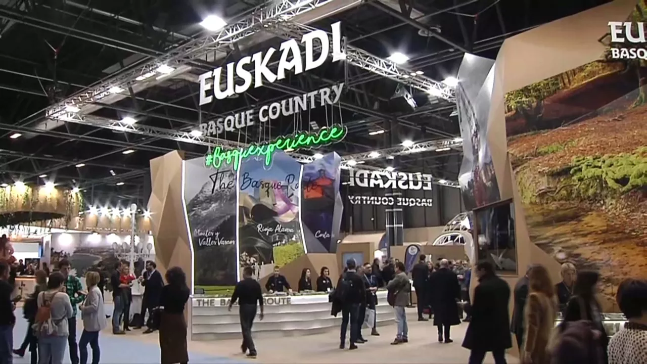 FITUR Euskadi 2020