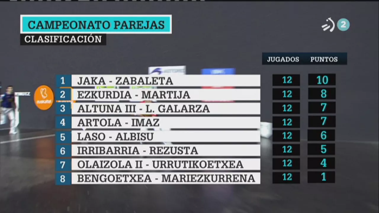 20200210172851_parejas_