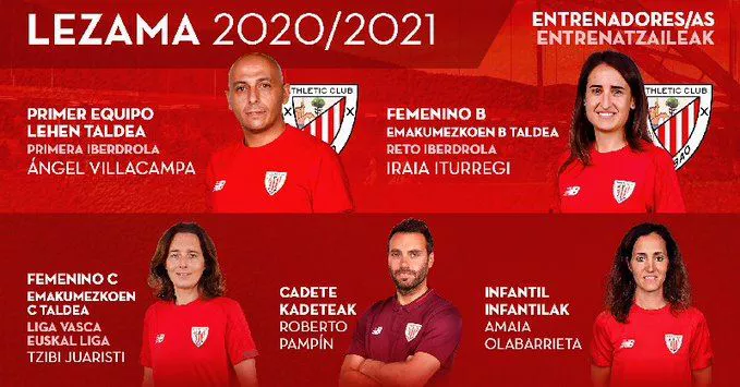 Entrenadores/as del Athletic