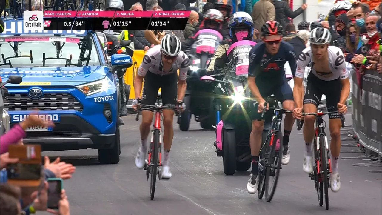 20201018170932_azken-kilometroak-15-etapa-giro_