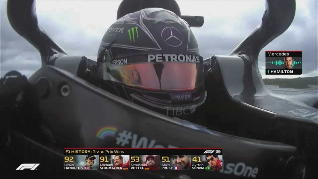 20201025184741_lewis-hamilton_