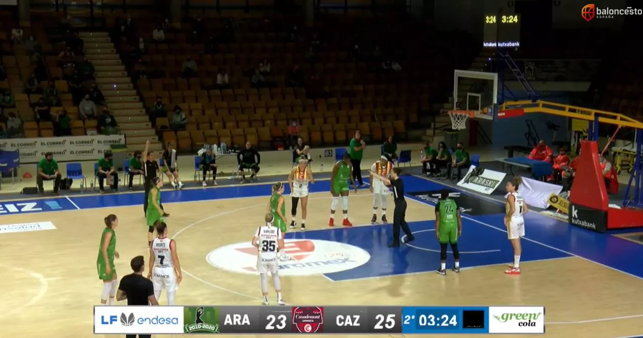 ARASKI CASADEMONT ZARAGOZA