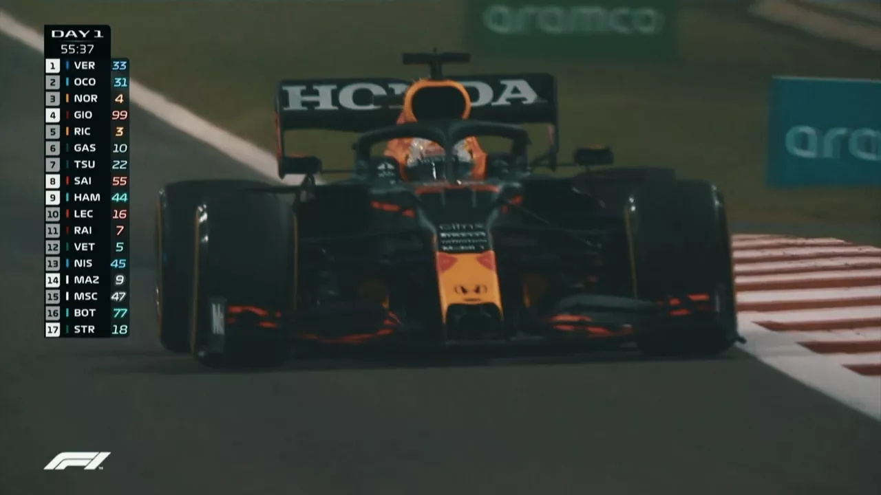20210315214221_max-verstappen_