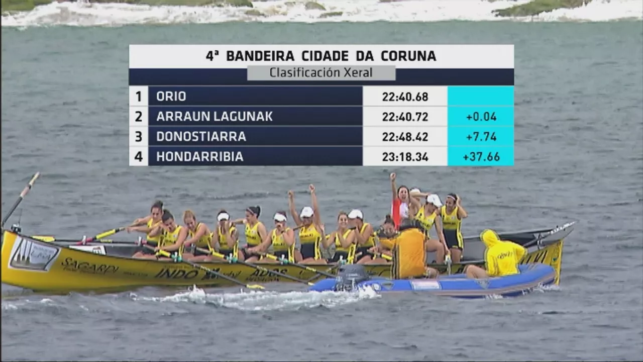 Liga Eskotren Bandera Coruña